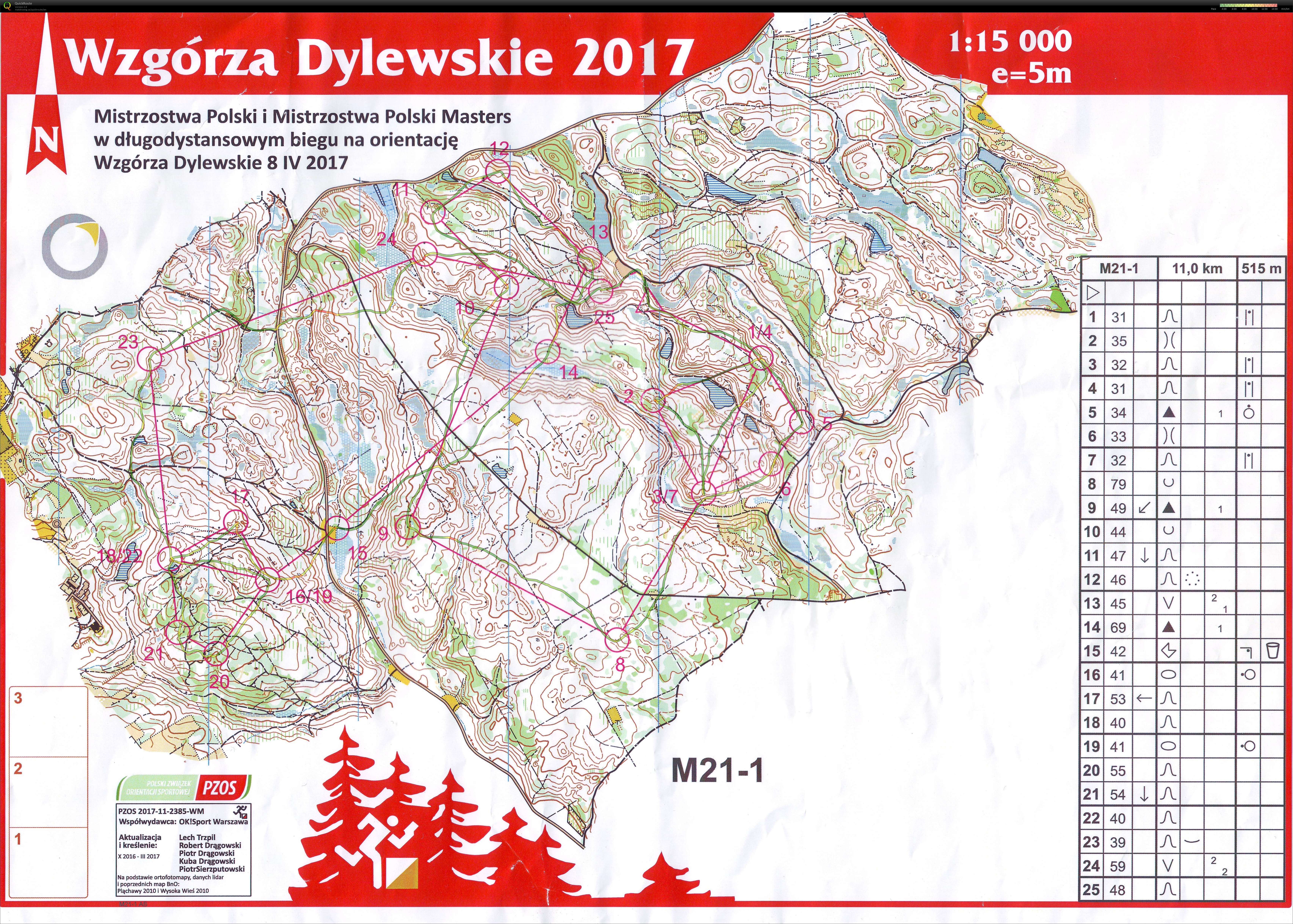 Z483 - Mistrzostwa Polski Long  2017 (08/04/2017)