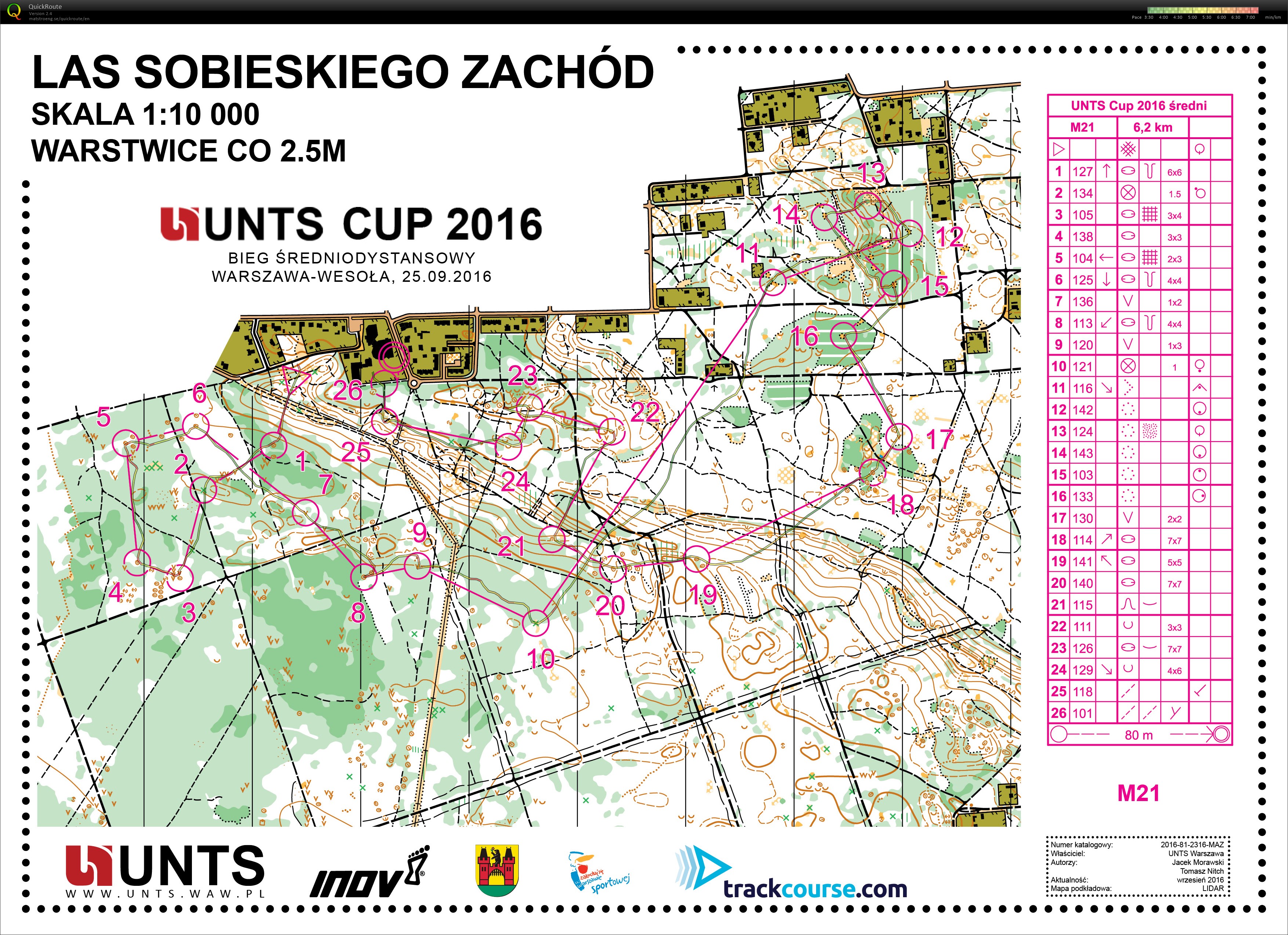Z469 - UNTS Cup - średni (25/09/2016)