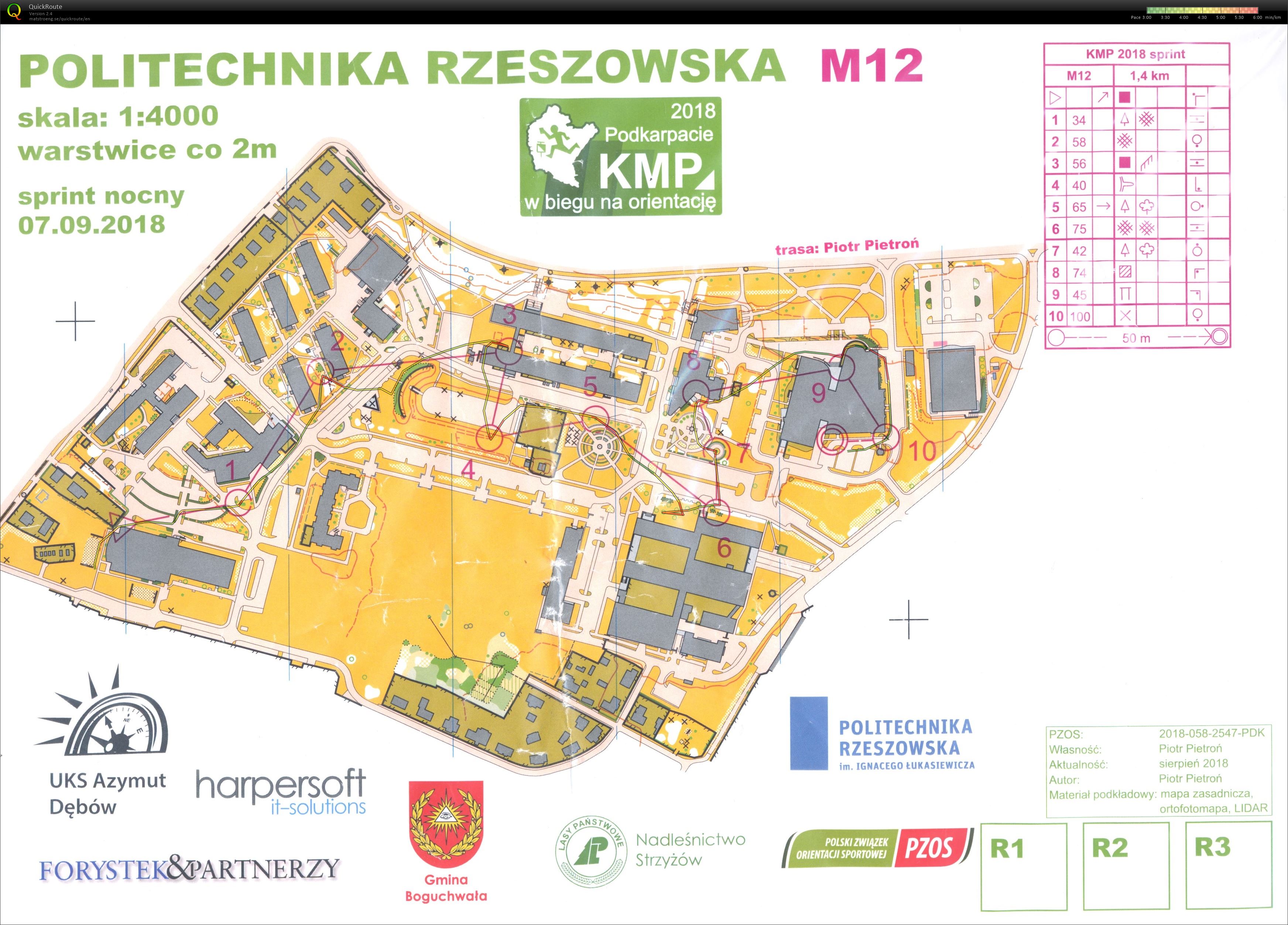 KMP 2018-sprint Politechnika Rzeszowska (07.09.2018)