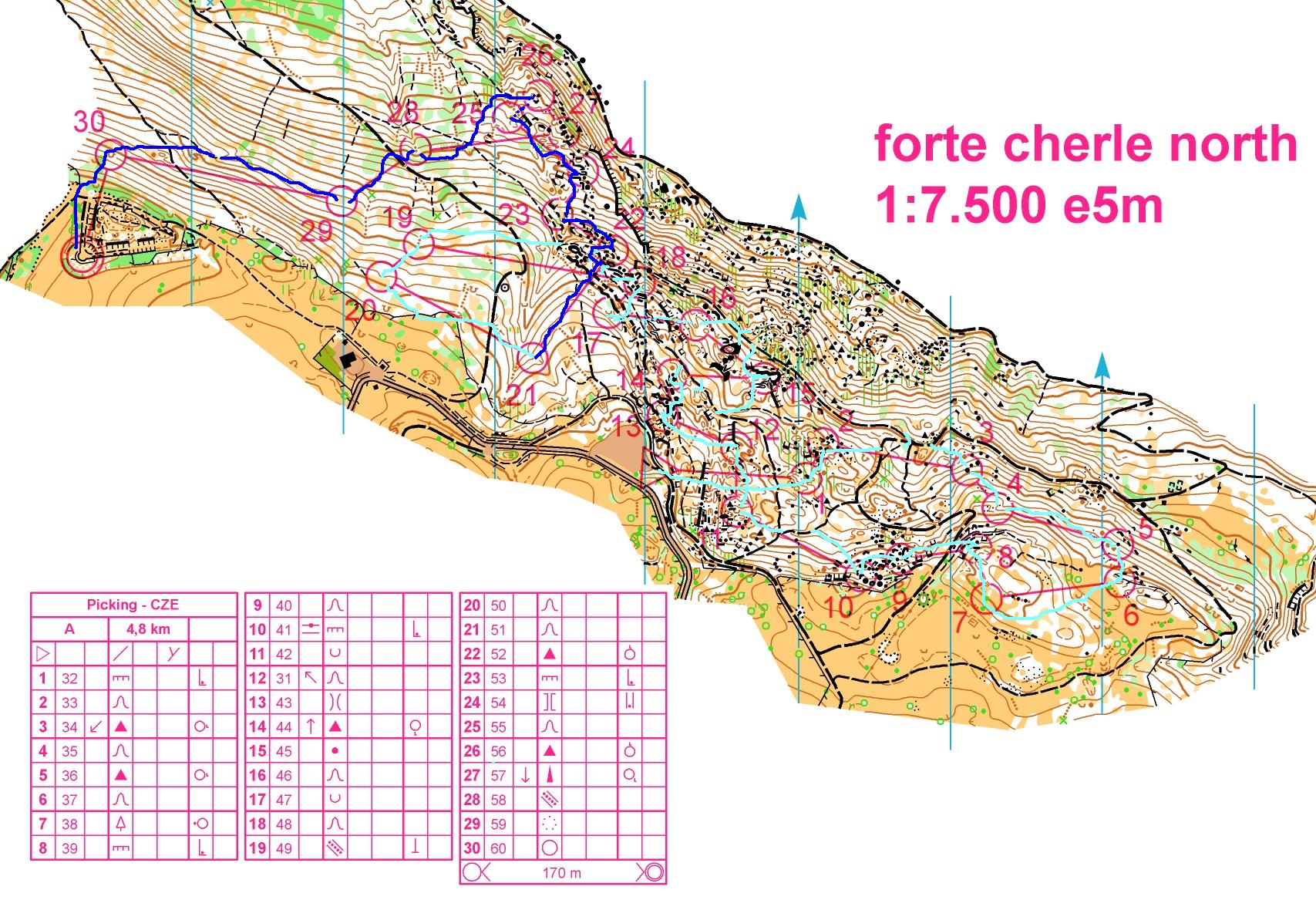 Trening Forte Cherle (12.05.2014)