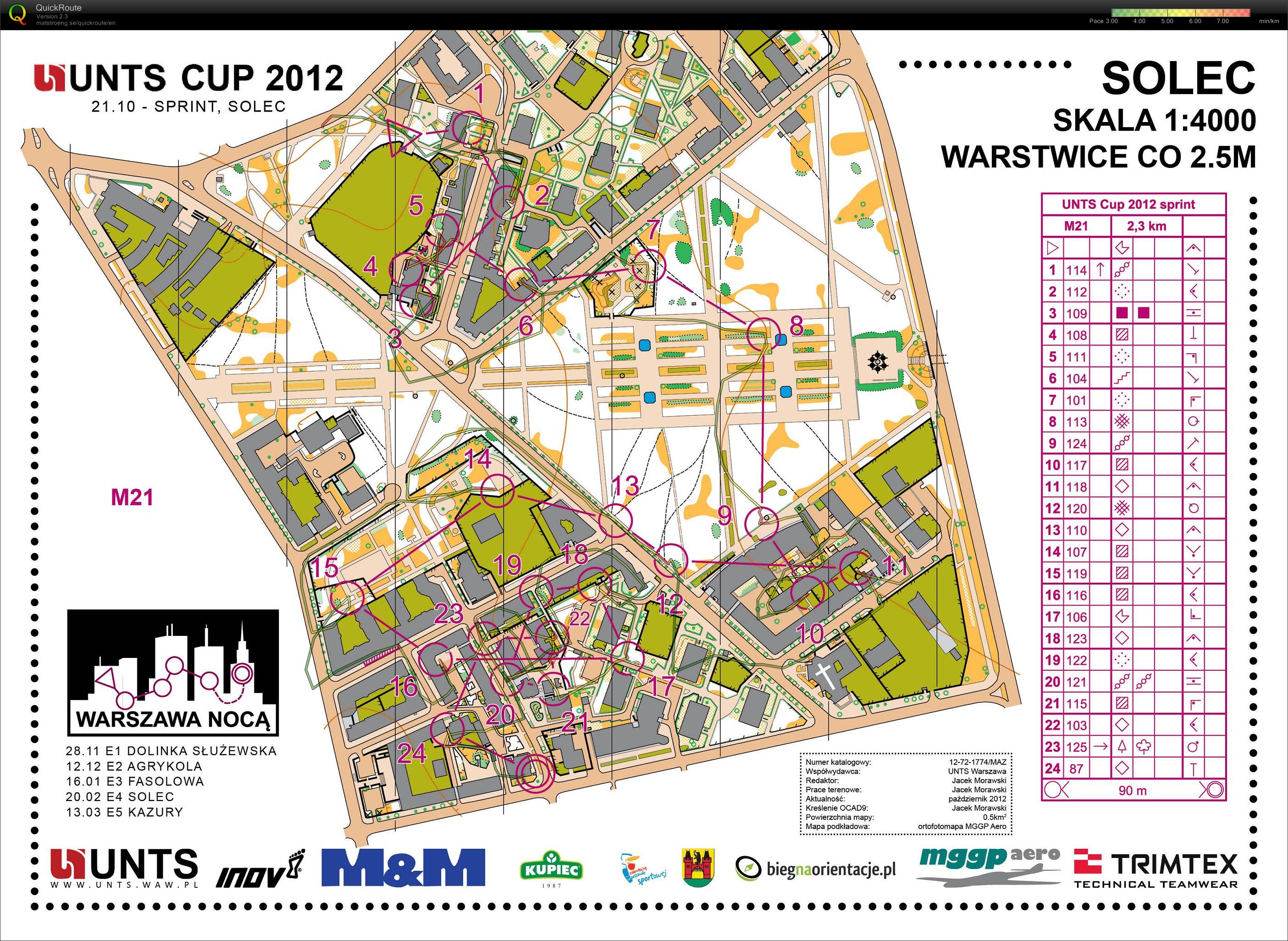 Z157 - Mistrzostwa Warszawy - sprint (21.10.2012)