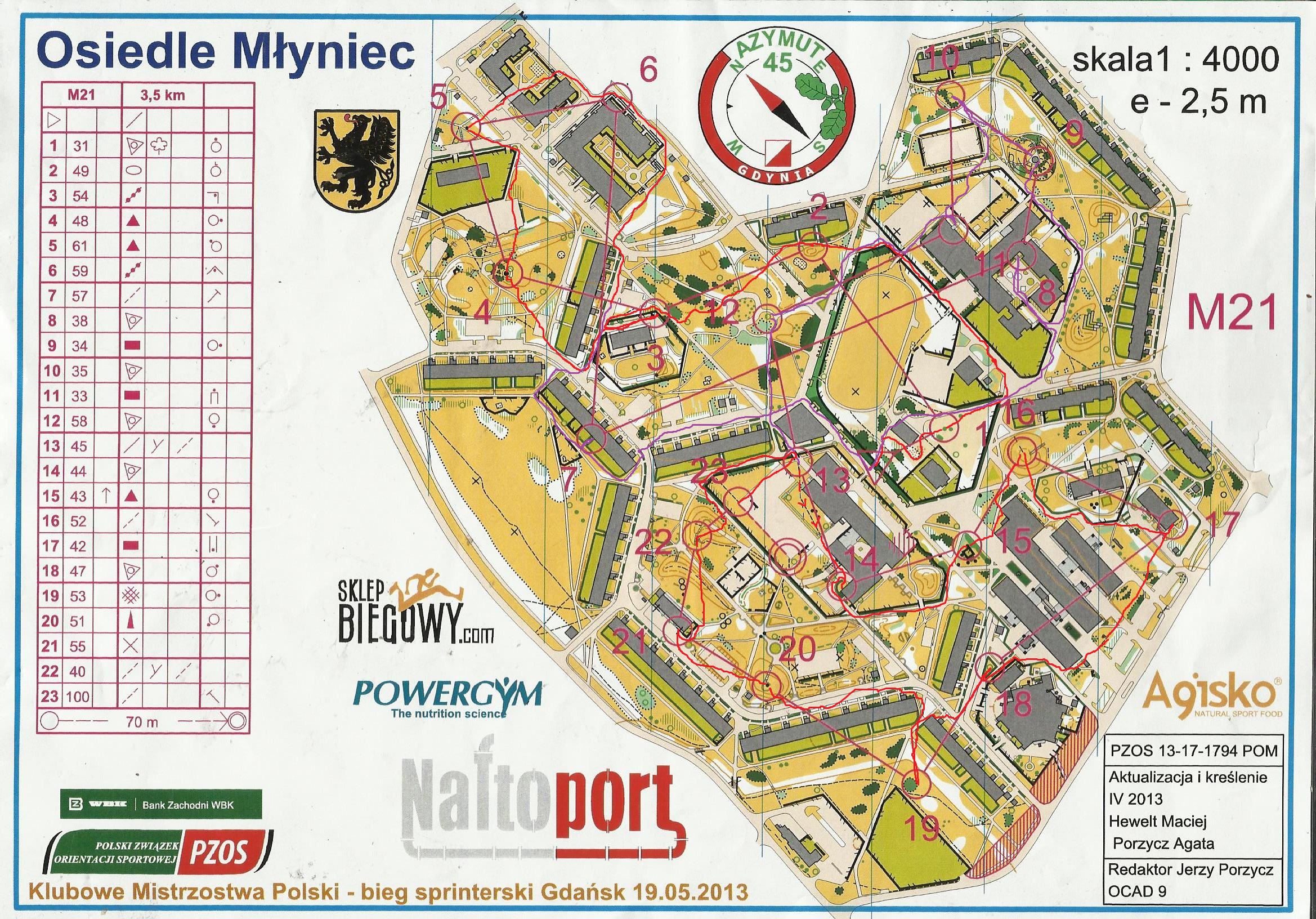 Z195 - Klubowe Mistrzostwa Polski - sprint (19-05-2013)