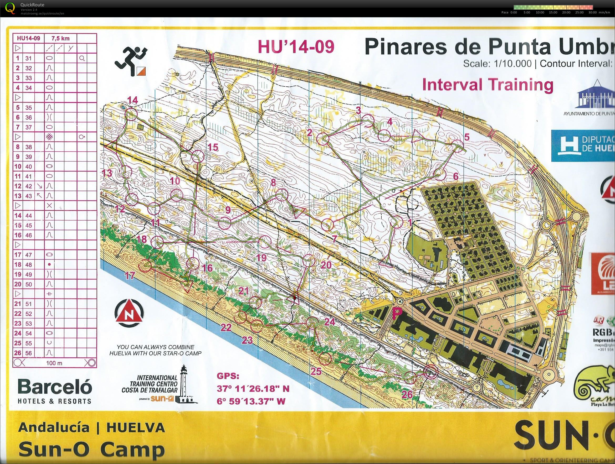 Trening - obóz Huelva - interwały (2014-02-19)