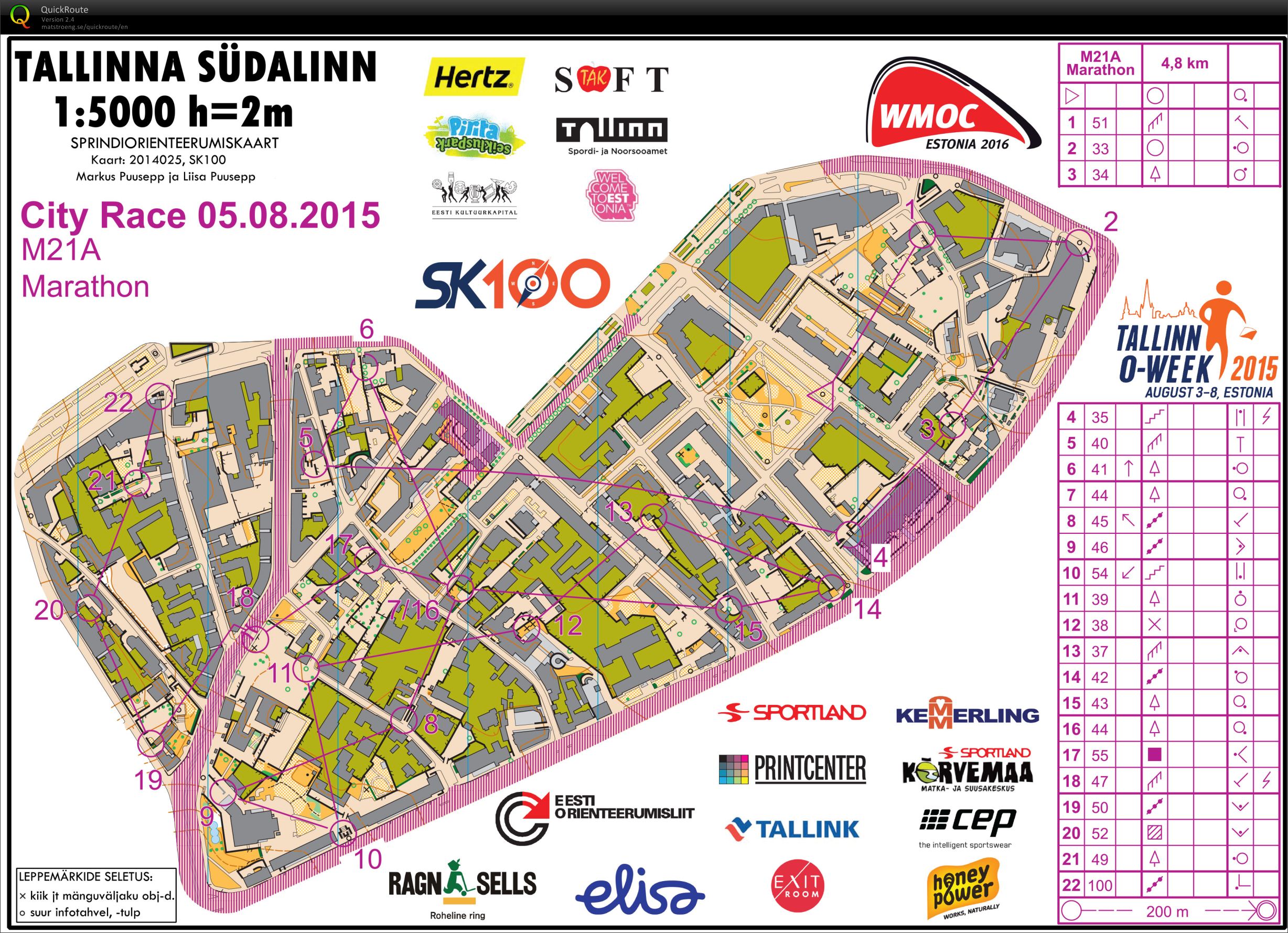 Tallinn City Race (05.08.2015)