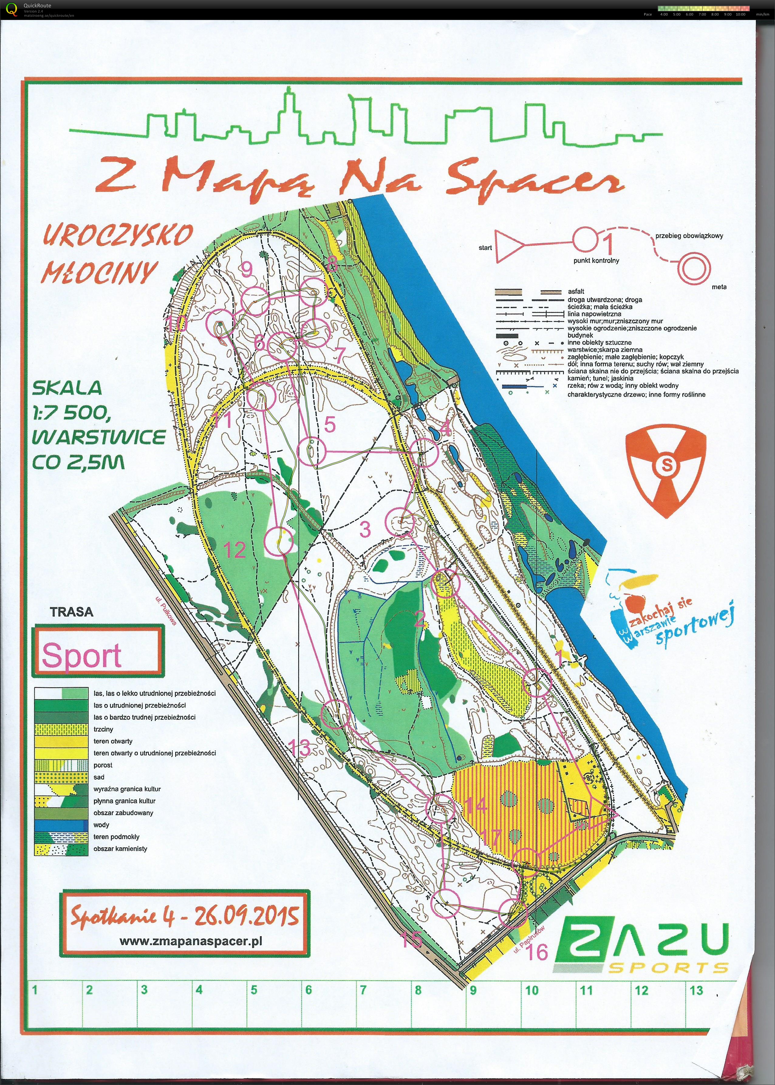 Trening - Spacer z Mapą - Młociny (26.09.2015)