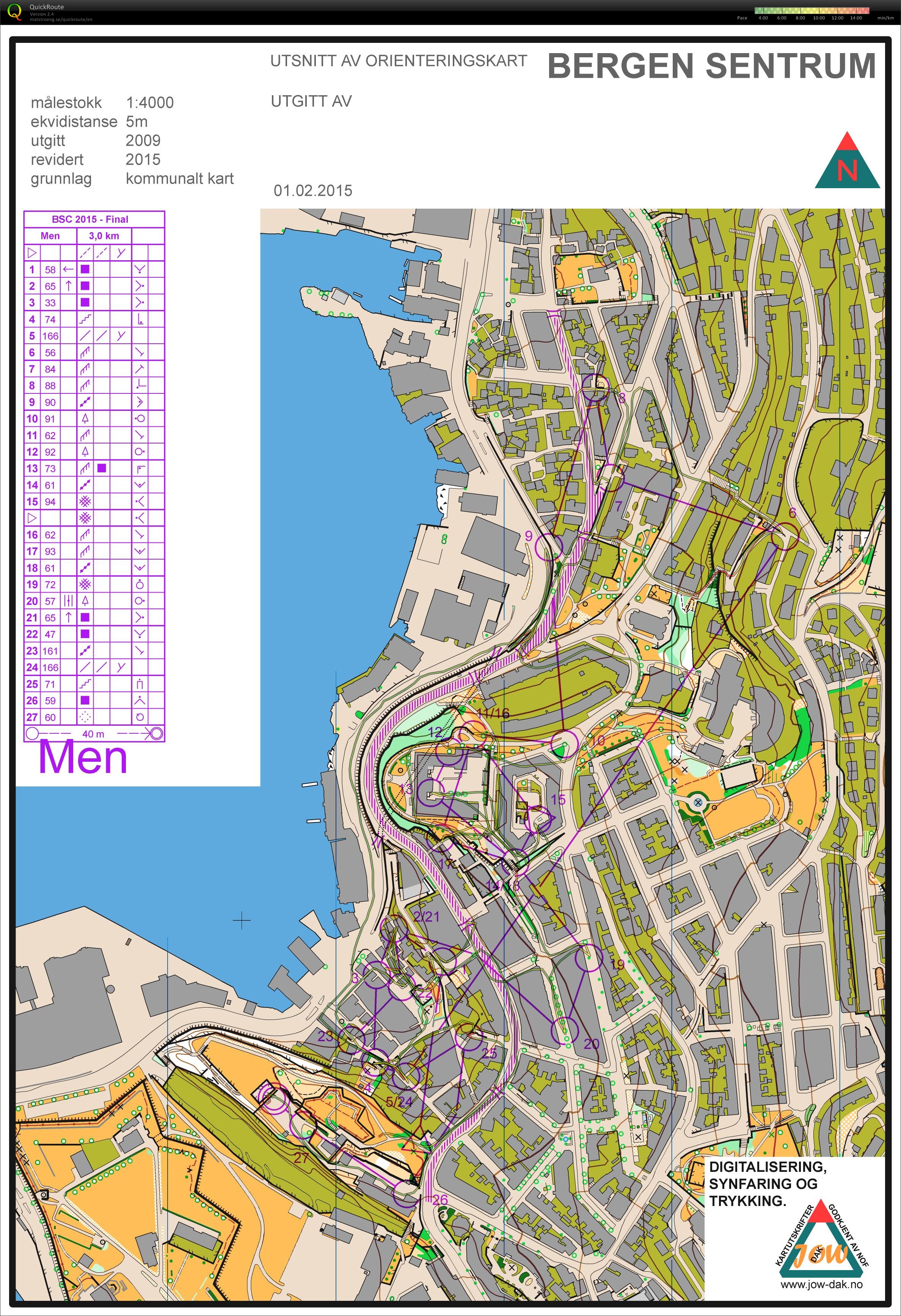 Z343 - Bergen Sprint Camp Final (01.02.2015)